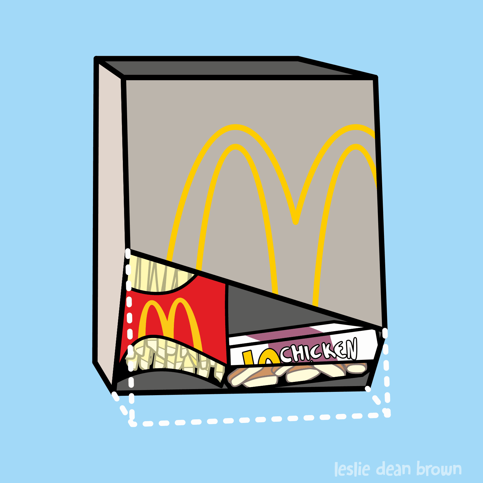 McDonalds cross section